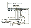 Model 20 150 PSI Flanged