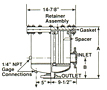 Model 20 150 PSI Flanged